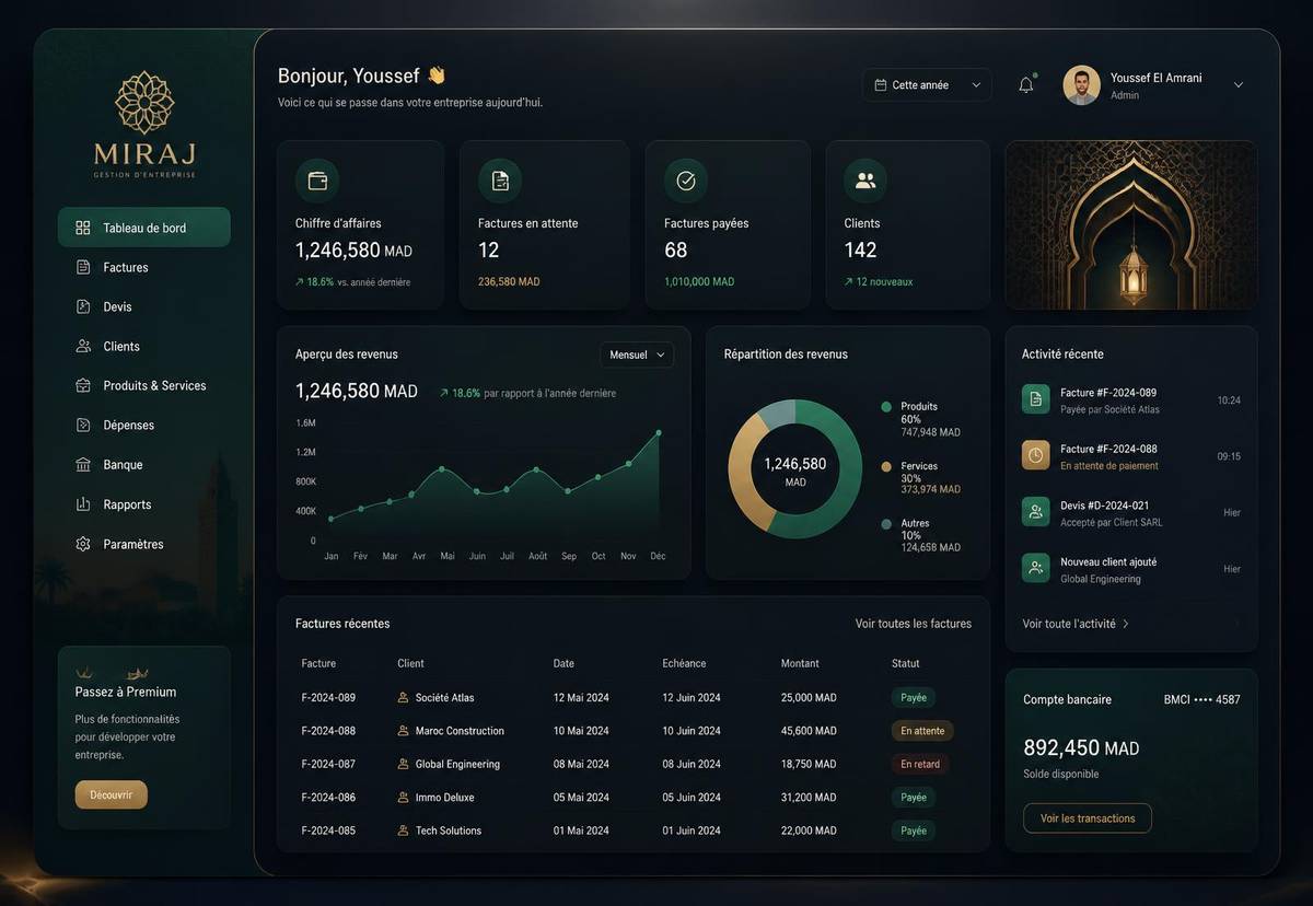 Tableau de bord DigiFacture : chiffre d'affaires, factures et activité récente